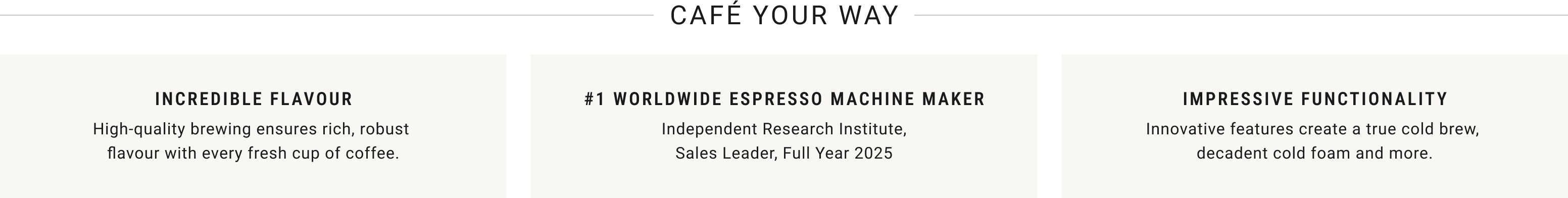 Caf&eacute; Your Way: Incredible Flavour, Impressive Functionality, Easy to Use